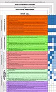 Image result for Business Organisation Chart