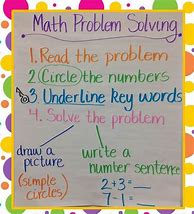 Image result for Math Problem Solving Charts