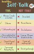 Image result for Truth Versus Belief Self-Talk Worksheet