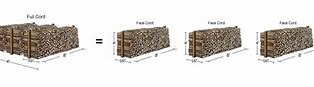 Image result for Face Cord Firewood