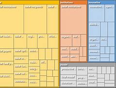 Image result for Hierarchy Chart in It Company