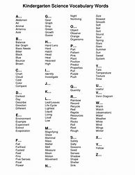 Image result for Kindergarten Vocabulary Words