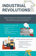 Image result for Five Industrial Revolution and Ai