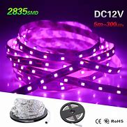 Image result for LED Strip Seperated 6Mm