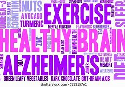 Image result for Health Word Cloud Clip Art