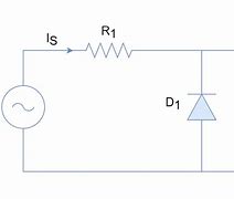 Image result for Neg Correlation