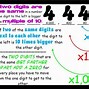 Image result for Table Chart Math Problems