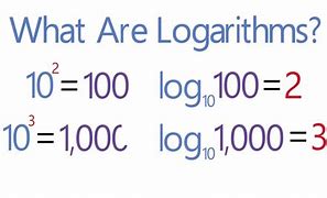 Image result for Logarithm