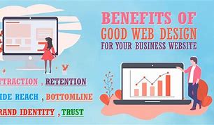 Image result for Ai Benefits in Business