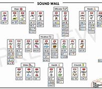 Image result for U-FLI Sound Wall