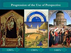 Image result for Feudalism during the Middle Ages