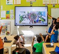 Image result for Interactive Learning