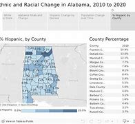 Image result for Alabama Racial Map