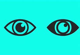 Image result for Animate Eyes