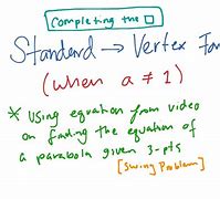 Image result for How to Graph Vertex Form