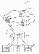 Image result for Firefighting Apparatus