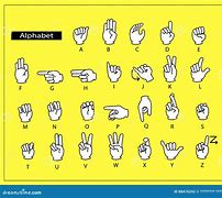 Image result for Sign Language Poster Printable