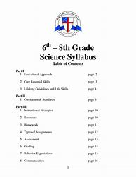 Image result for Branch of Science Worksheets