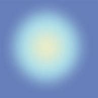 Image result for Blue Aura