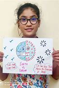 Image result for Poster Making in Science for Kids