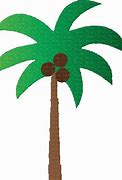 Image result for Palm Tree Ring