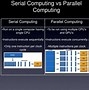 Image result for parallel computing