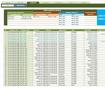 Image result for Employee List Template Excel