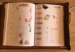 Image result for Bullet Journal Ideen