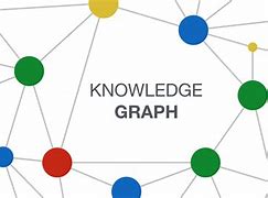 Image result for Computer Science Knowledge Graph