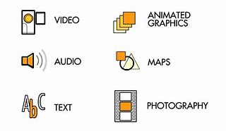 Image result for Multimedia Element Drawing