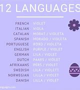 Image result for All Languages On Earth