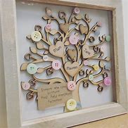 Image result for Gifts for Someone Mapping Their Family Tree