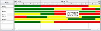 Image result for Microsoft Visio Gantt Chart