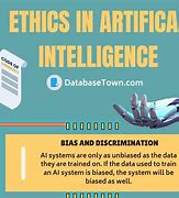 Image result for Scope of Artificial Intelligence