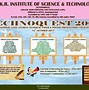 Image result for Computer Science Poster Making