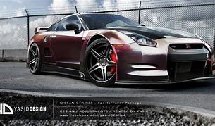 Image result for GTR Poster