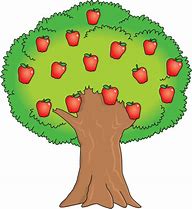 Image result for Apple Tree Clip Art