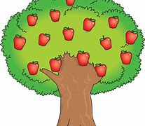 Image result for Apple Tree Trunk Clip Art