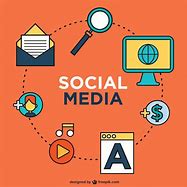 Image result for Identify Social Media Icons