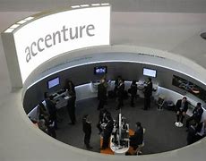 Image result for Accenture Ai