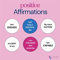 Image result for Positive Self-Talk Worksheets Free