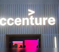 Image result for Accenture Ai