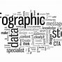 Image result for Infrographic MS Word Template