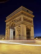 Image result for Arc De Triomphe Birds Eye View