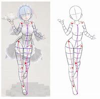 Image result for Anime Drawing Proportions