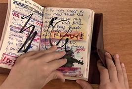 Image result for Bullet My Journal