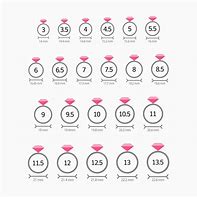 Image result for Contenti Ring Size Chart