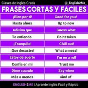 Image result for Beginner Spanish Vocabulary