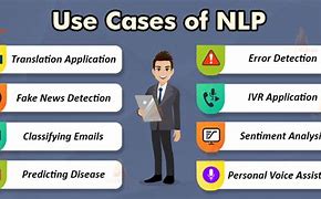 Image result for Natural Language Processing Case Study