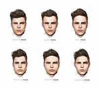 Image result for How to Tell Face Shape Men